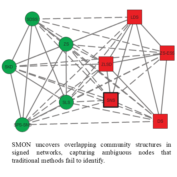 cdsnrmoonc2020.png